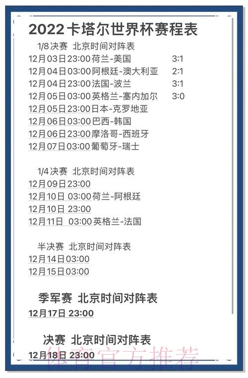 世界杯预测最新