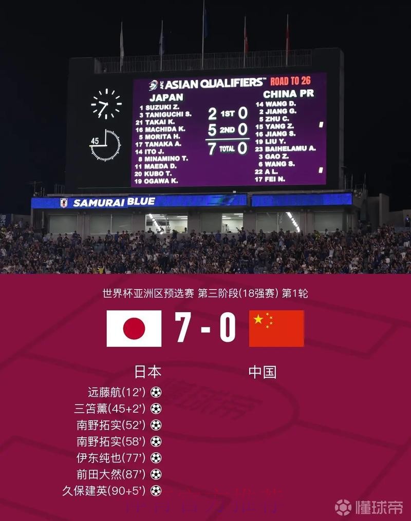 世界杯比分开户官方 世界杯比分开户官方